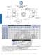 Aurora Bearing Aircraft Bearings Catalog - AURORA BEARING