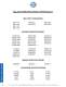 Aurora Bearing Aircraft Bearings Catalog - AURORA BEARING