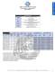 Aurora Bearing Aircraft Bearings Catalog - AURORA BEARING