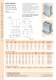 Workholding - WDS