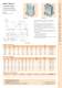 Workholding - WDS