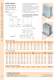 Workholding - WDS