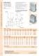 Workholding - WDS
