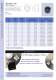 Workholding - WDS