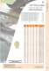 Workholding - WDS
