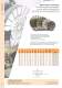 Workholding - WDS