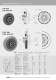 Magnetic powder brakes and coupling - mobac