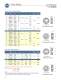 chain conveyor parts catalog. - Jervis B. Webb