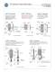 chain conveyor parts catalog. - Jervis B. Webb