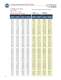 chain conveyor parts catalog. - Jervis B. Webb