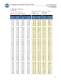 chain conveyor parts catalog. - Jervis B. Webb