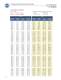 chain conveyor parts catalog. - Jervis B. Webb