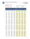chain conveyor parts catalog. - Jervis B. Webb