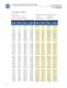 chain conveyor parts catalog. - Jervis B. Webb