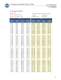 chain conveyor parts catalog. - Jervis B. Webb