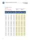 chain conveyor parts catalog. - Jervis B. Webb