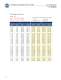 chain conveyor parts catalog. - Jervis B. Webb