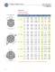 chain conveyor parts catalog. - Jervis B. Webb