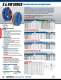 Coxreels Main Catalog - COXREELS