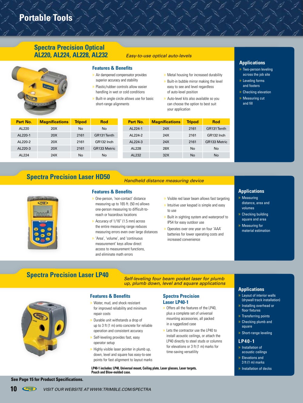 Trimble - 5784
