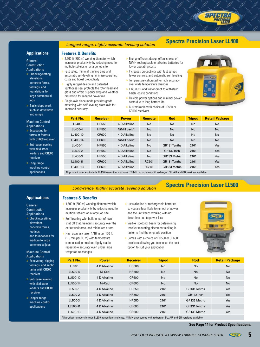 Trimble - 4044, 14302