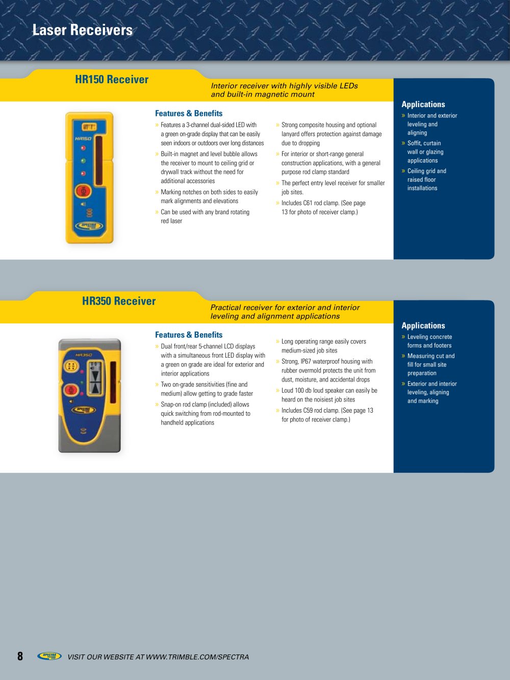 Trimble - 82745