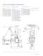 Side-Entering Agitators Bulletin - Chemineer