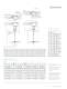 HT Turbine Agitators Bulletin - Chemineer
