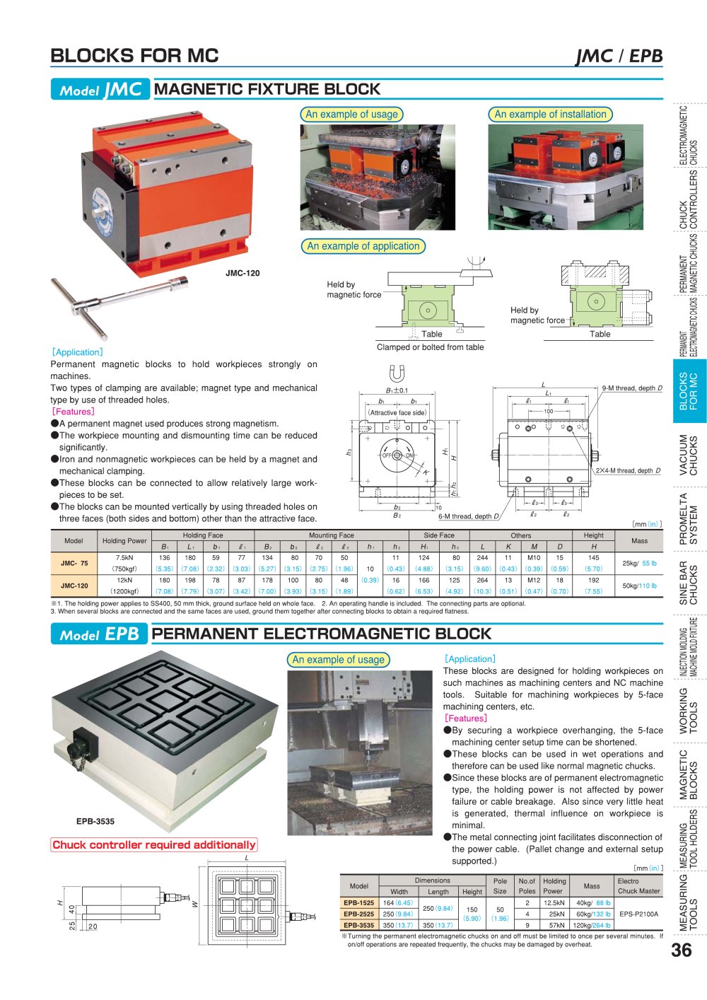 BLOCKS FOR MC - Kanetec