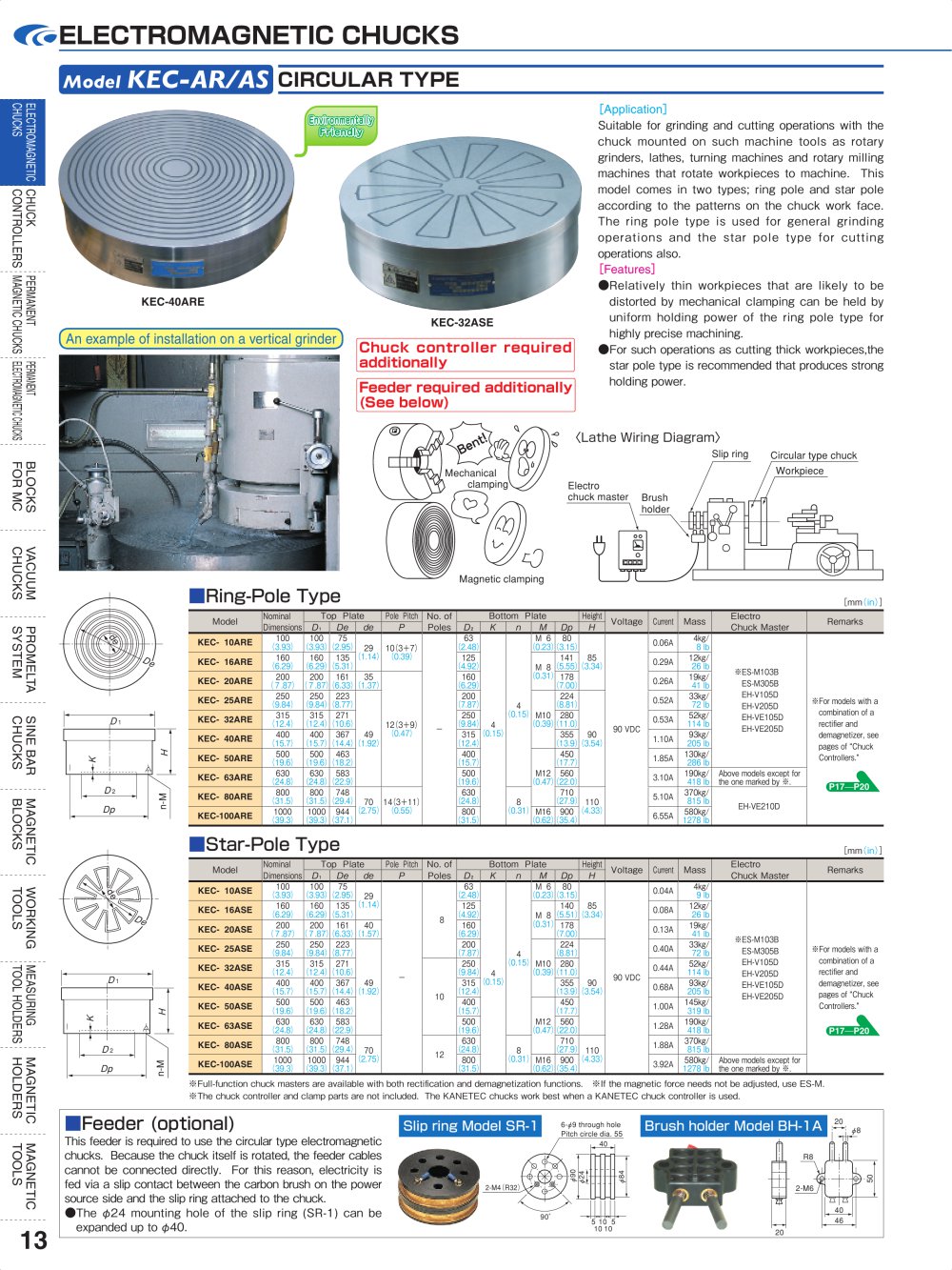 Model KEC-AR/AS - 1 / 1 Pages