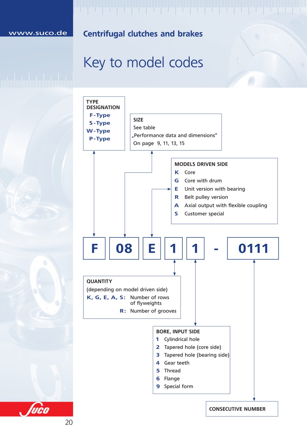 SUCO - 81183, 81185