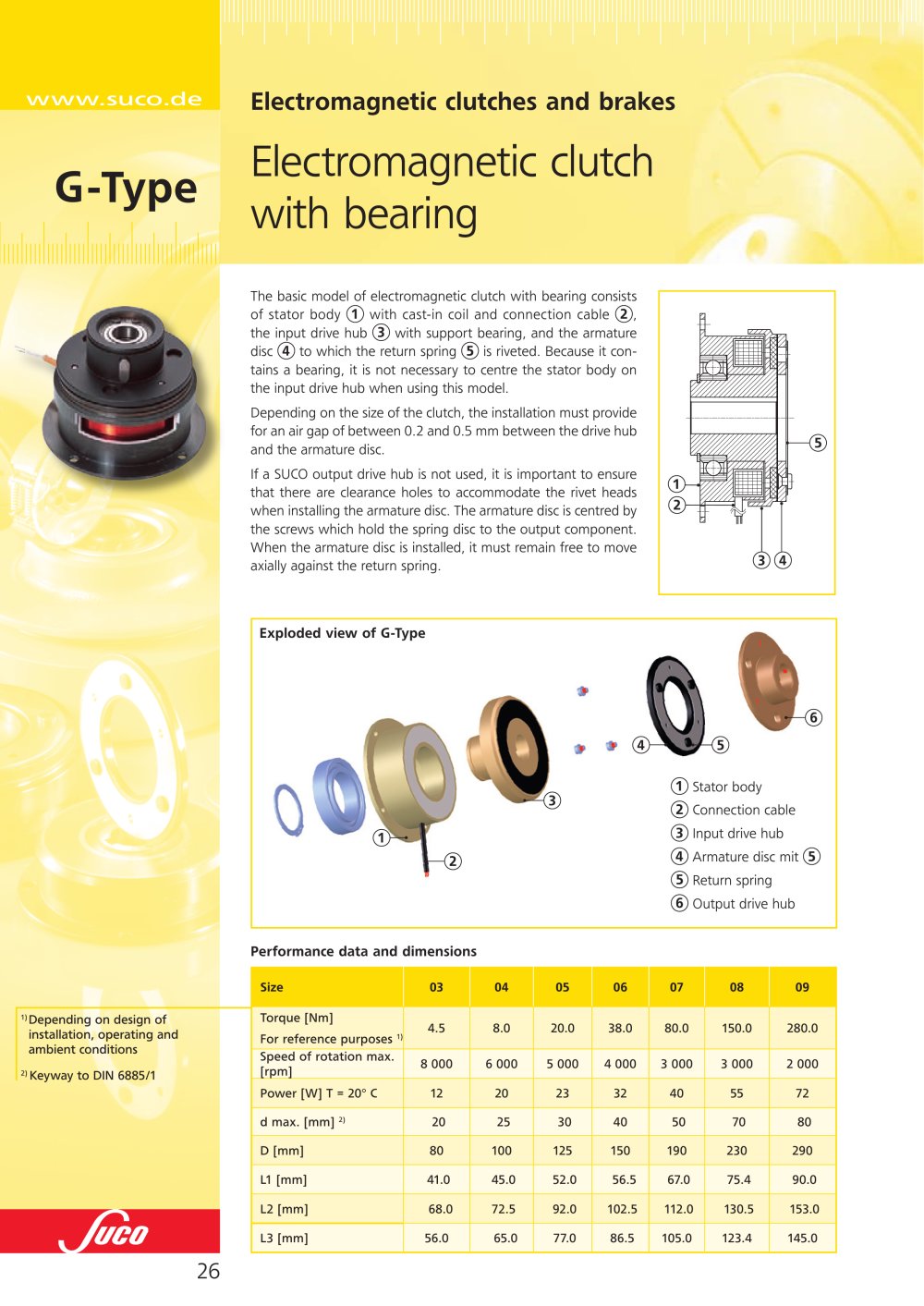 SUCO - 5416