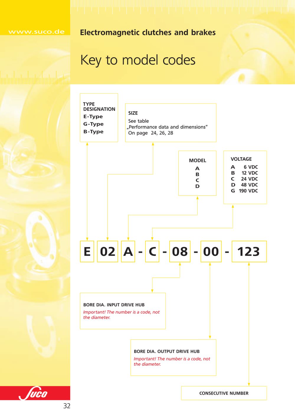 SUCO - 5416