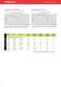 Product Catalogue - Aura Light International