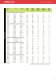 Product Catalogue