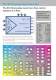 Clear perspectives with KS 108: The new format for process & machine automation - West Control Solutions