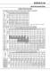 Geared Motor's Series M - BENZLERS