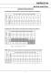 Geared Motor's Series M - BENZLERS