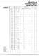 Geared Motor's Series M - BENZLERS