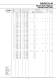 Geared Motor's Series M - BENZLERS