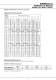 Industrial Gearbox Series G - BENZLERS