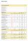 Freewheels � Backstops, Overrunning Clutches, Indexing Freewheels (Edition 2011/2012) - RINGSPANN