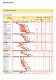 Industrial Brakes - Brake Calipers, Clamping Units (Edition 2011/2012) - RINGSPANN