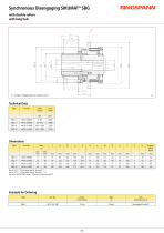 Sikumat Sb Ringspann Pdf Catalogs Technical Documentation Brochure