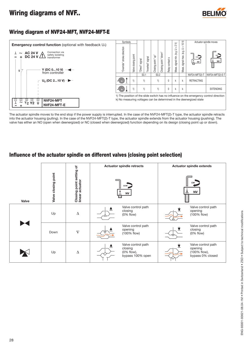 BELIMO - 2184, 89304, 94218