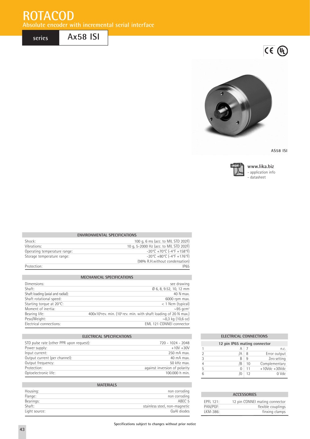 LIKA - 145157, 2649