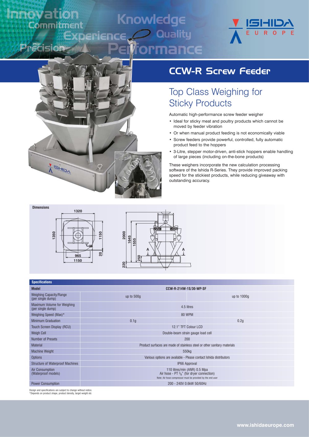 R-Screw Feeder - Ishida Europe Limited