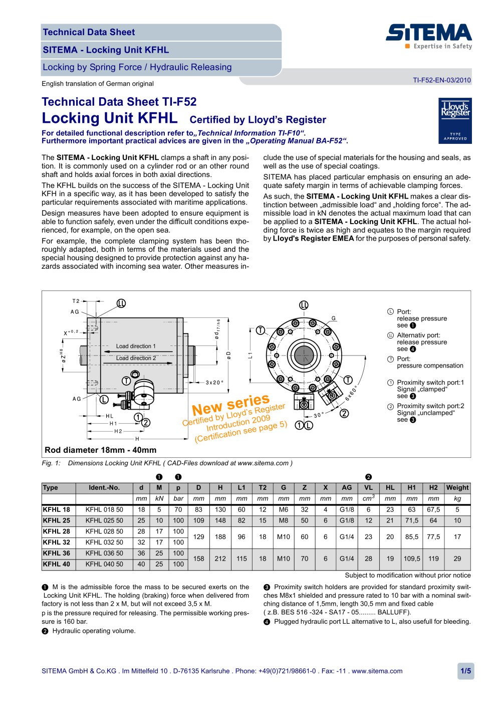 SITEMA Locking unit (certified by Lloyd&acute;s Register) - SITEMA