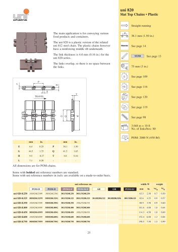 CHAIN CATALOG