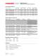 Battery&nbsp;tools&nbsp;P319 p 2